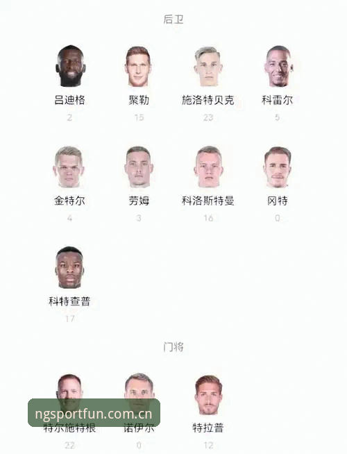 德国世界杯名单深度解读：诺伊尔回归操作指南与观赛教程