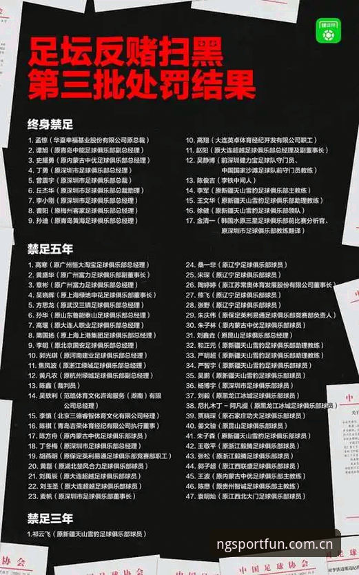 NG体育怎么样 足协禁足名单深度解析指南:如何在NG体育平台追踪最新动态
